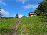 Planina (Dolnja Planina) - Hunting cottage on Planinska gora